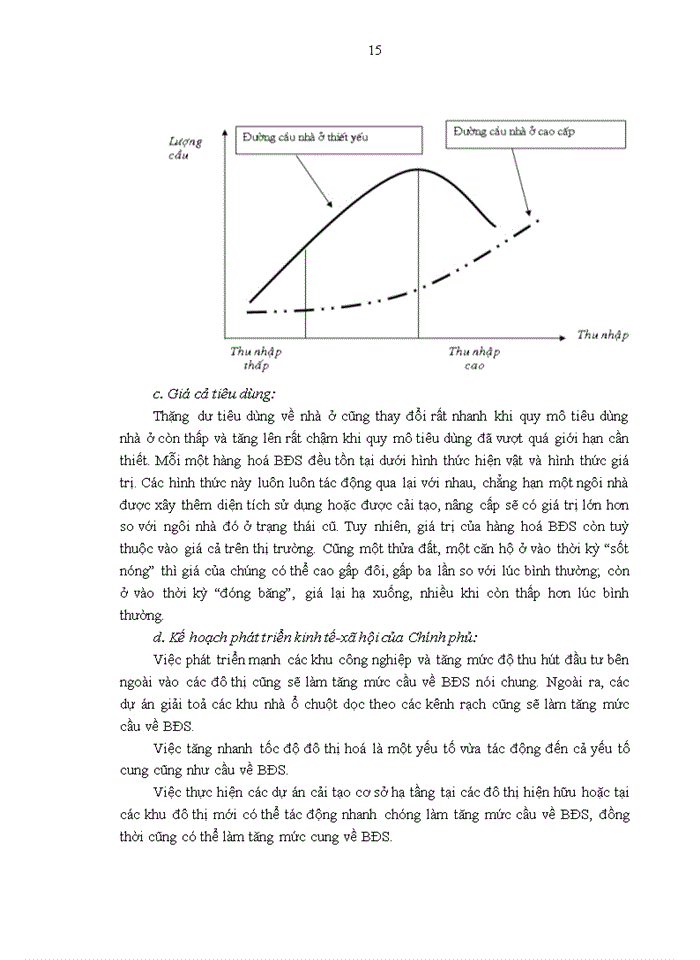 image for page Các giải pháp hoàn thiện và phát triển thị trường bất động sản tại Hà Nội hiện nay