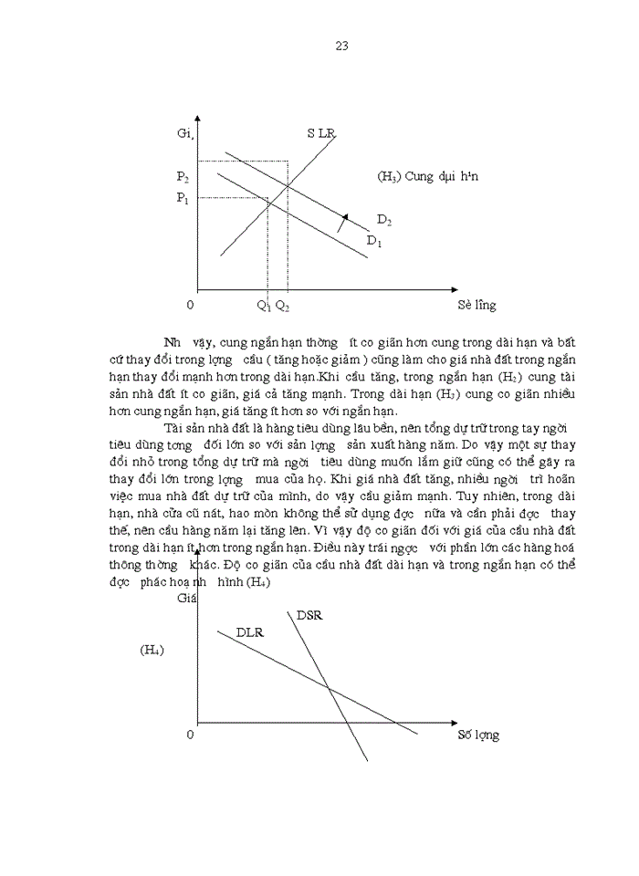image for page Các giải pháp hoàn thiện và phát triển thị trường bất động sản tại Hà Nội hiện nay