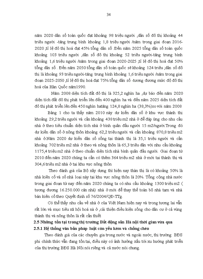 image for page Các giải pháp hoàn thiện và phát triển thị trường bất động sản tại Hà Nội hiện nay
