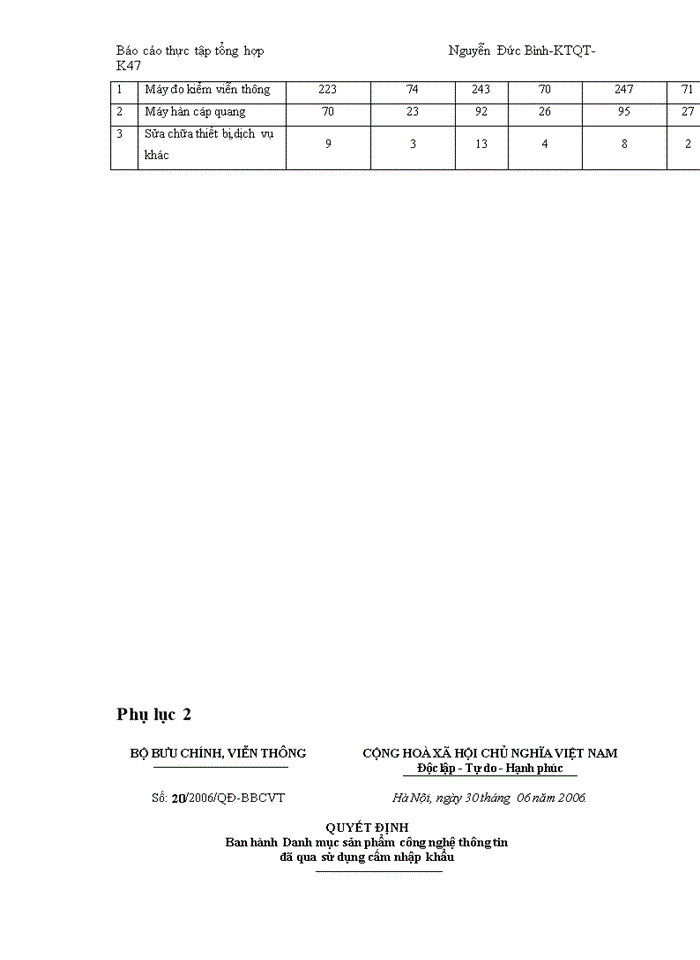 image for page Báo cáo công ty cổ phần công nghệ Viễn Thụng Tin học COMIT CORP
