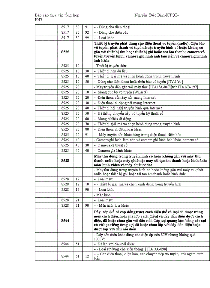 image for page Báo cáo công ty cổ phần công nghệ Viễn Thụng Tin học COMIT CORP