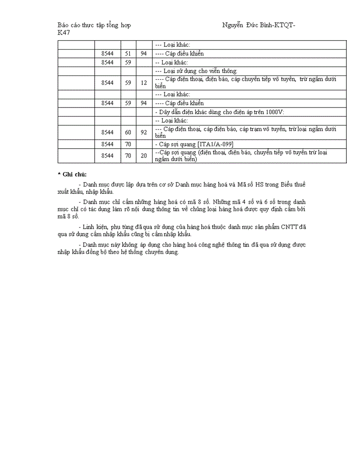 image for page Báo cáo công ty cổ phần công nghệ Viễn Thụng Tin học COMIT CORP