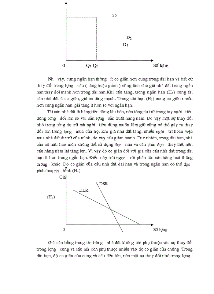 image for page Các giải pháp hoàn thiện và phát triển thị trường bất động sản tại Hà Nội hiện nay