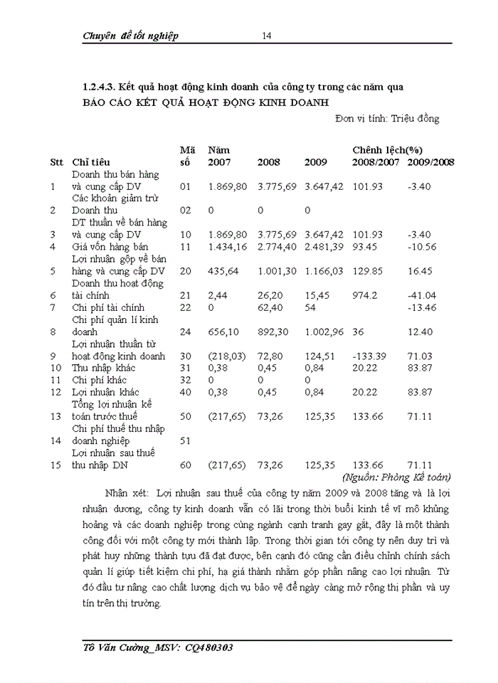 image for page Nõng cao chất lượng dịch vụ bảo vệ tại công ty cổ phần đầu tư thương mại và dịch vụ bảo vệ Việt Á