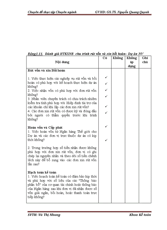 image for page Hoàn thiện đánh giá hệ thống kiểm soỏt nội bộ trong kiểm toán báo cỏo tài chính do công ty trách nhiệm hữu hạn Dịch vụ Tư vấn Tài chính Kế toán và Kiểm toán AASC thực hiện