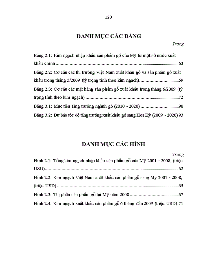 image for page ThS Thực trạng và giải pháp vượt rào cản thương mại của Mỹ đối với sản phẩm gỗ Việt Nam