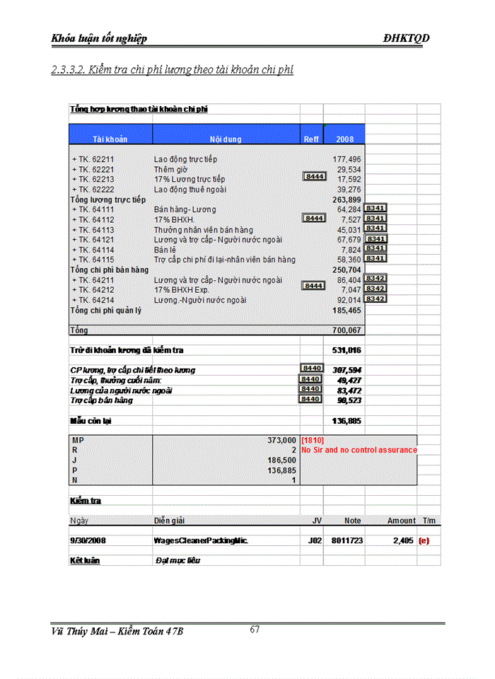 image for page Kiểm toán chu trỡnh tiền lương và nhân viên trong kiểm toán báo cỏo tài chính do công ty trách nhiệm hữu hạn Deloitte Việt Nam