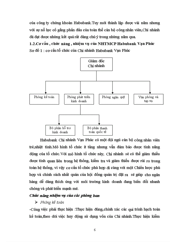image for page Mụ̣t sụ́ giải pháp tăng cường hiợ̀u quả cho vay khách hàng cá nhân tại NHThương mại Cổ phần Habubank Chi nhánh Vạn Phúc