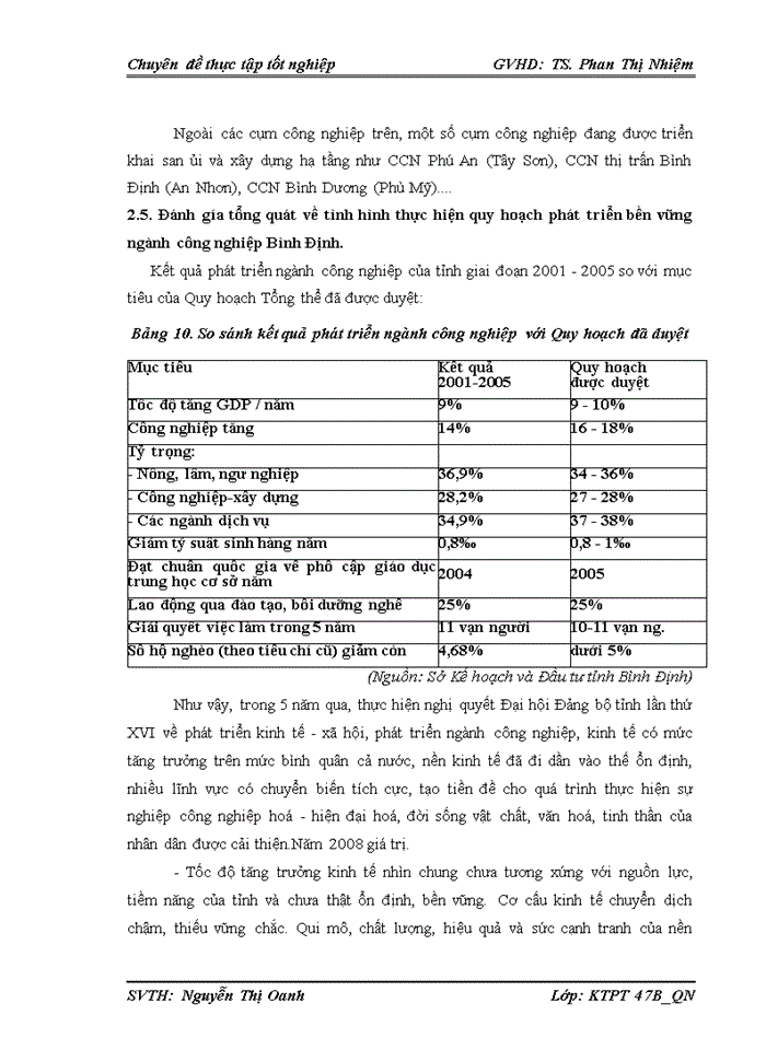image for page Một số giải pháp thực hiện quy hoạch phát triển bền vững ngành công nghiệp tỉnh bình Định đến năm 2020