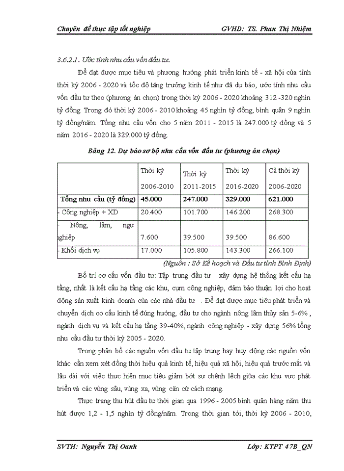 image for page Một số giải pháp thực hiện quy hoạch phát triển bền vững ngành công nghiệp tỉnh bình Định đến năm 2020