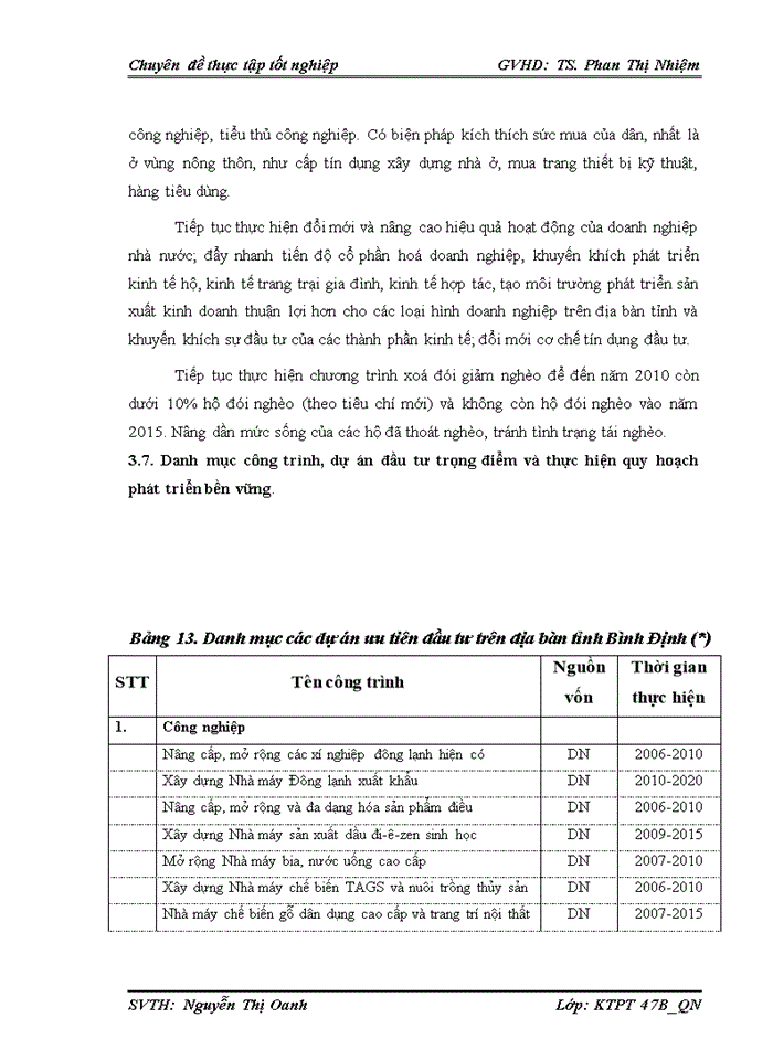 image for page Một số giải pháp thực hiện quy hoạch phát triển bền vững ngành công nghiệp tỉnh bình Định đến năm 2020
