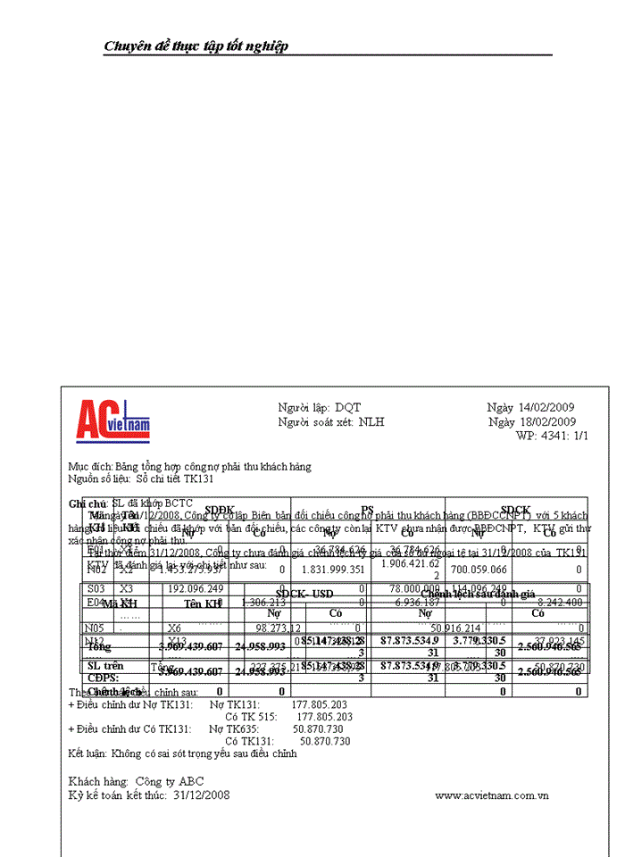 image for page Kiểm toán doanh thu và khoản phải thu khách hàng trong kiểm toán Báo cáo tài chính do công ty trách nhiệm hữu hạn tài chính và kiểm toán việt nam thực hiện