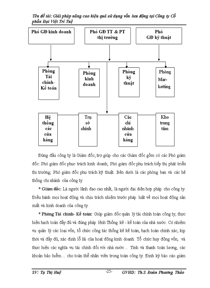 image for page Giải pháp nõng cao hiệu quả sử dụng vốn lưu động tại công ty Cố phần Đại Việt Trớ Tuệ