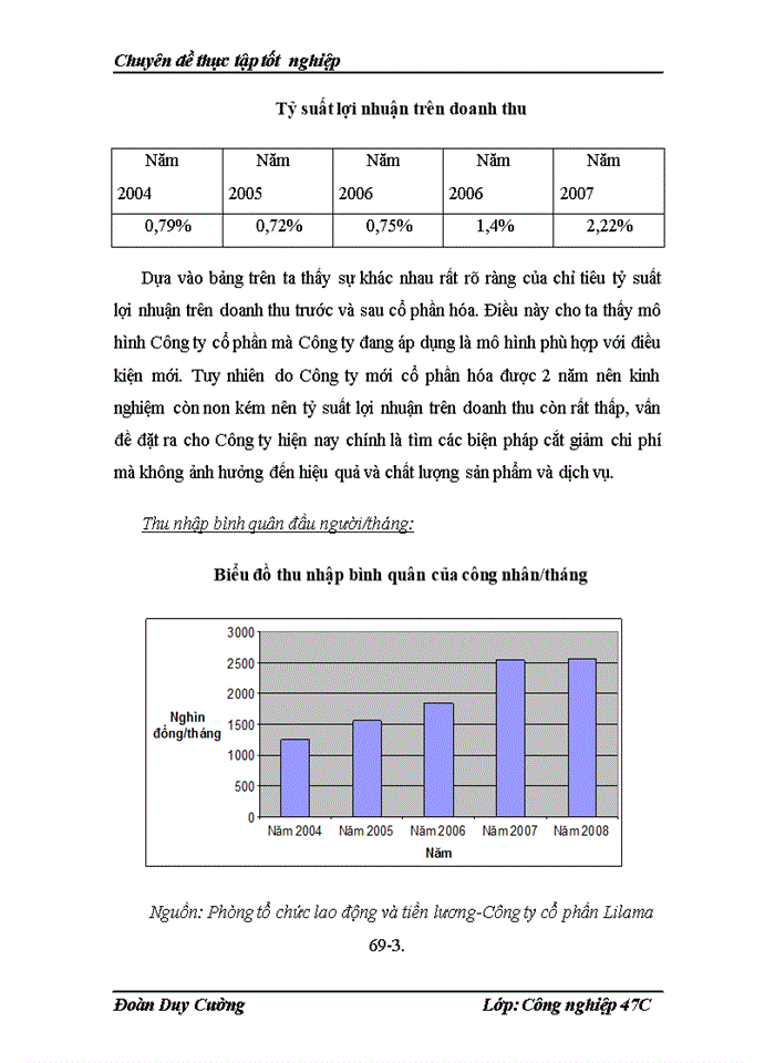 image for page Xõy dựng và phát triển thương hiệu công ty cổ phần Lilama 693 trong điều kiện hội nhập