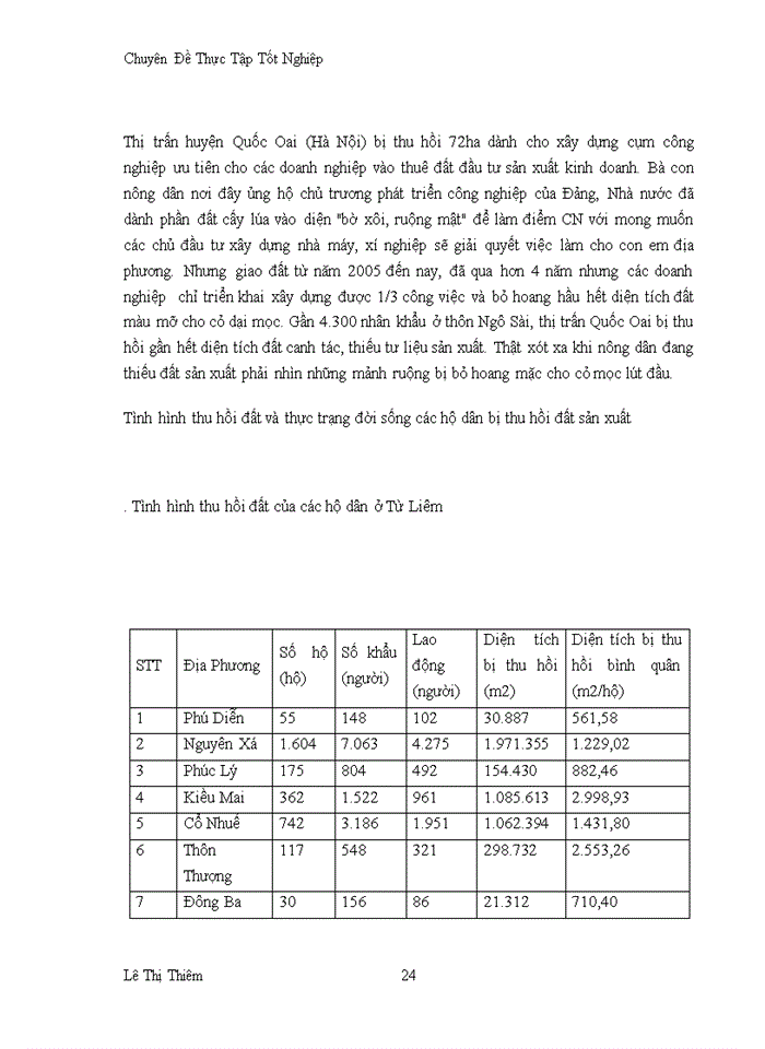 image for page Thực trạng và giải pháp của vấn đề thu hồi đất nụng nghiệp ở ngoại thành Hà Nội