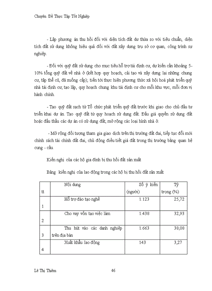 image for page Thực trạng và giải pháp của vấn đề thu hồi đất nụng nghiệp ở ngoại thành Hà Nội
