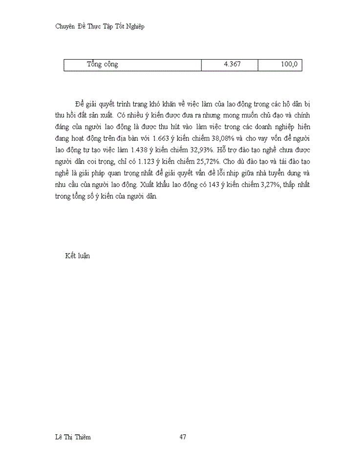 image for page Thực trạng và giải pháp của vấn đề thu hồi đất nụng nghiệp ở ngoại thành Hà Nội