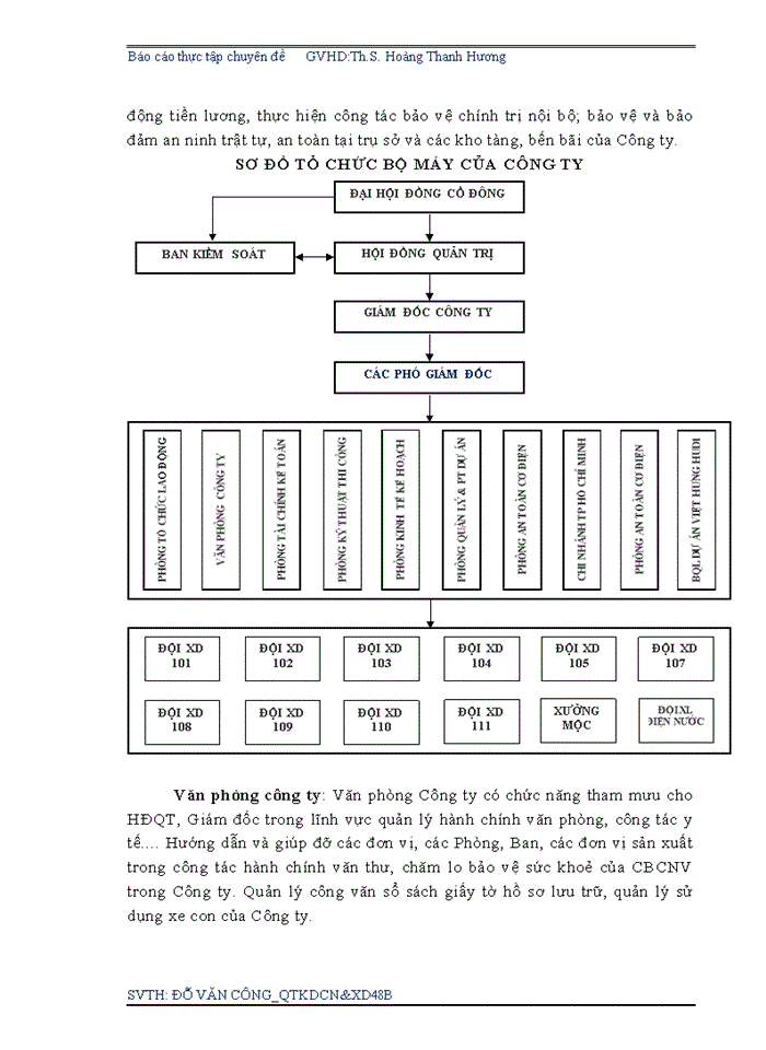 image for page Giải pháp nõng cao khả năng thắng thầu của công ty Cổ phần Đầu tư và Xõy dựng HUD1