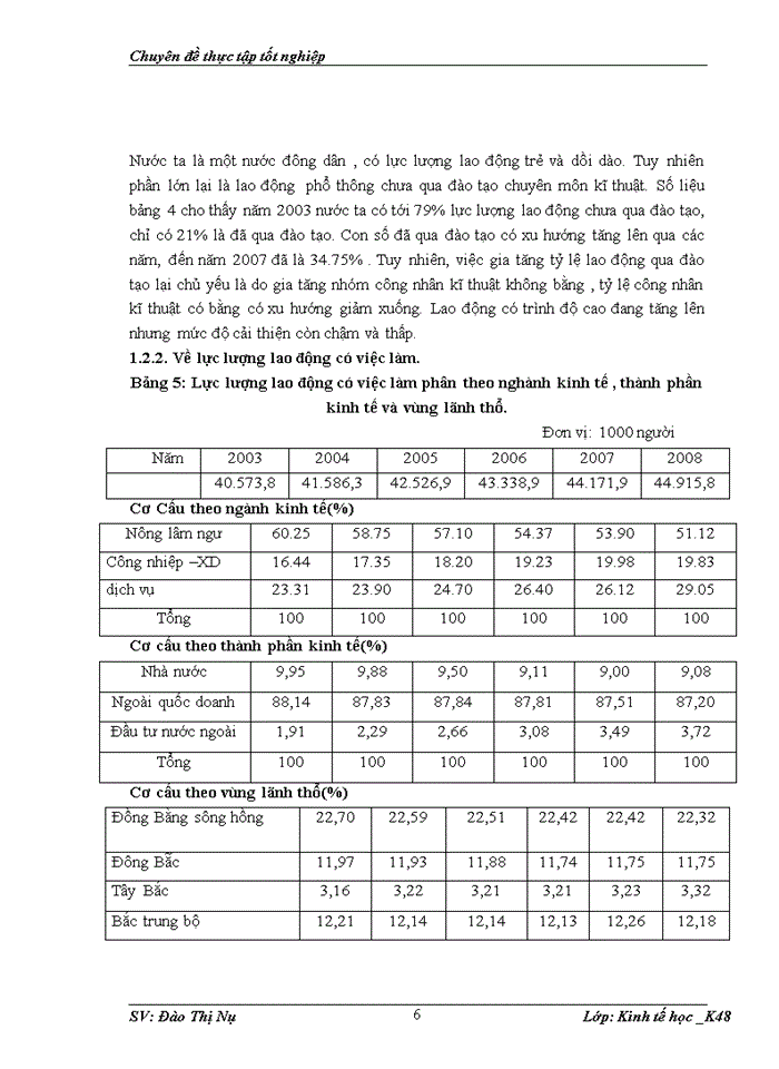 image for page Định hướng và các giải pháp giải quyết tỡnh trạng thất nghiệp và tạo việc làm cho người lao động