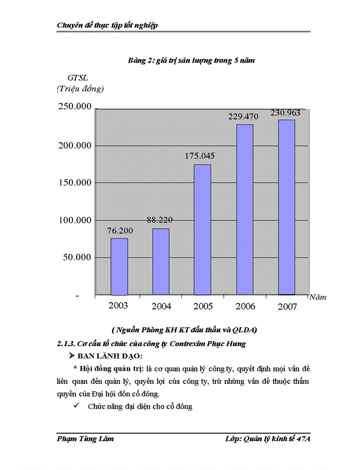 image for page Một số giải pháp nõng cao khả năng thắng thầu của công ty cổ phần đầu tư xõy dựng và xuất nhập khẩu Phục Hưng