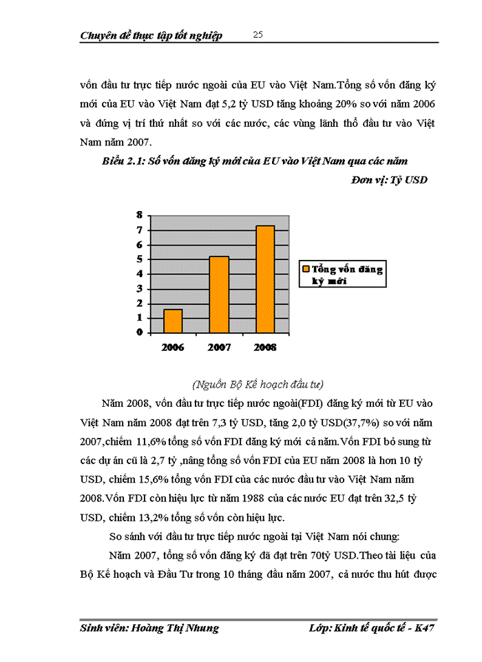 image for page Đẩy mạnh đầu tư trực tiếp nước ngoài của EU vào Việt Nam cho chuyờn đề của mỡnh