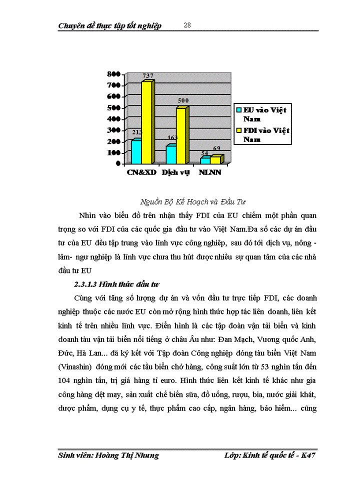 image for page Đẩy mạnh đầu tư trực tiếp nước ngoài của EU vào Việt Nam cho chuyờn đề của mỡnh