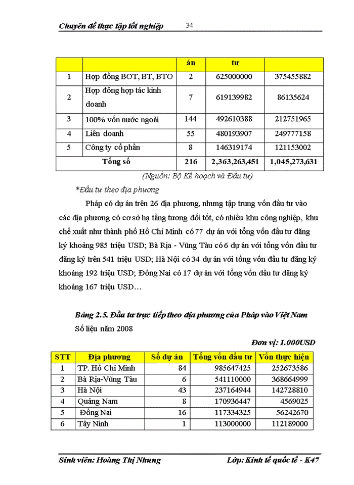 image for page Đẩy mạnh đầu tư trực tiếp nước ngoài của EU vào Việt Nam cho chuyờn đề của mỡnh