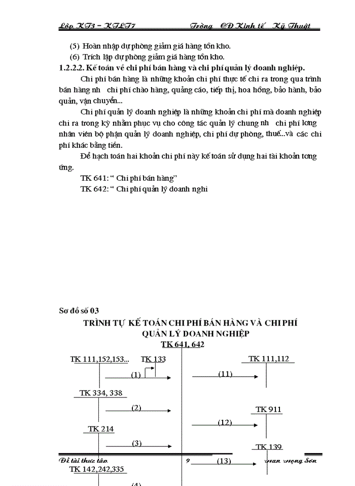image for page Công ty Cổ phần Mediamart Việt Nam