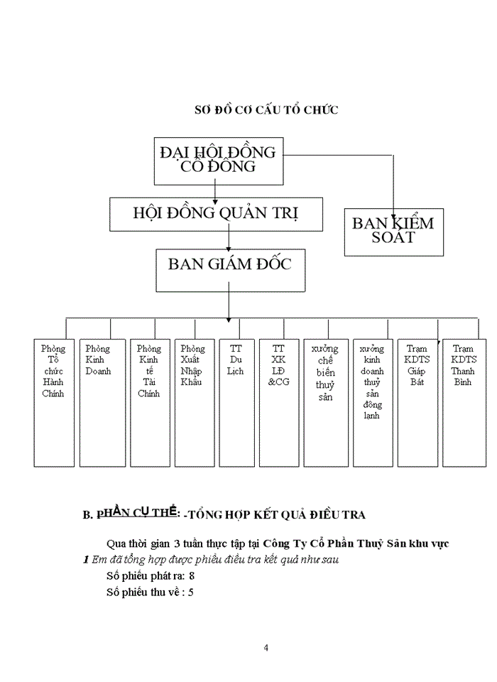 image for page Giới thiệu chung về công ty cổ phần thuỷ sản khu vực i