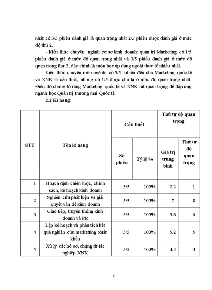image for page Giới thiệu chung về công ty cổ phần thuỷ sản khu vực i