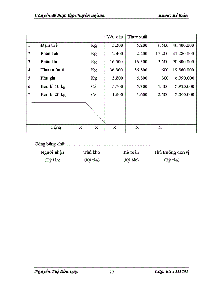 image for page Hoàn thiện Kế toán tập hợp chi phớ sản xuất và tớnh giá thành sản phẩm tại công ty Cổ phần phát triển Tõy Hà Nội