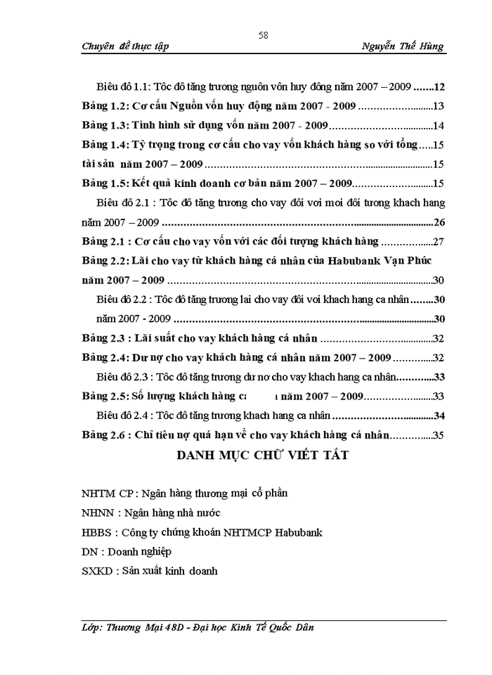 image for page Mụ̣t sụ́ giải pháp tăng cường hiợ̀u quả cho vay khách hàng cá nhân tại NHThương mại Cổ phần Habubank Chi nhánh Vạn Phúc