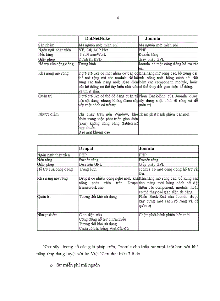 image for page Đồ án Bỏch khoa Giới thiệu về Hệ quản trị nội dung Joomla