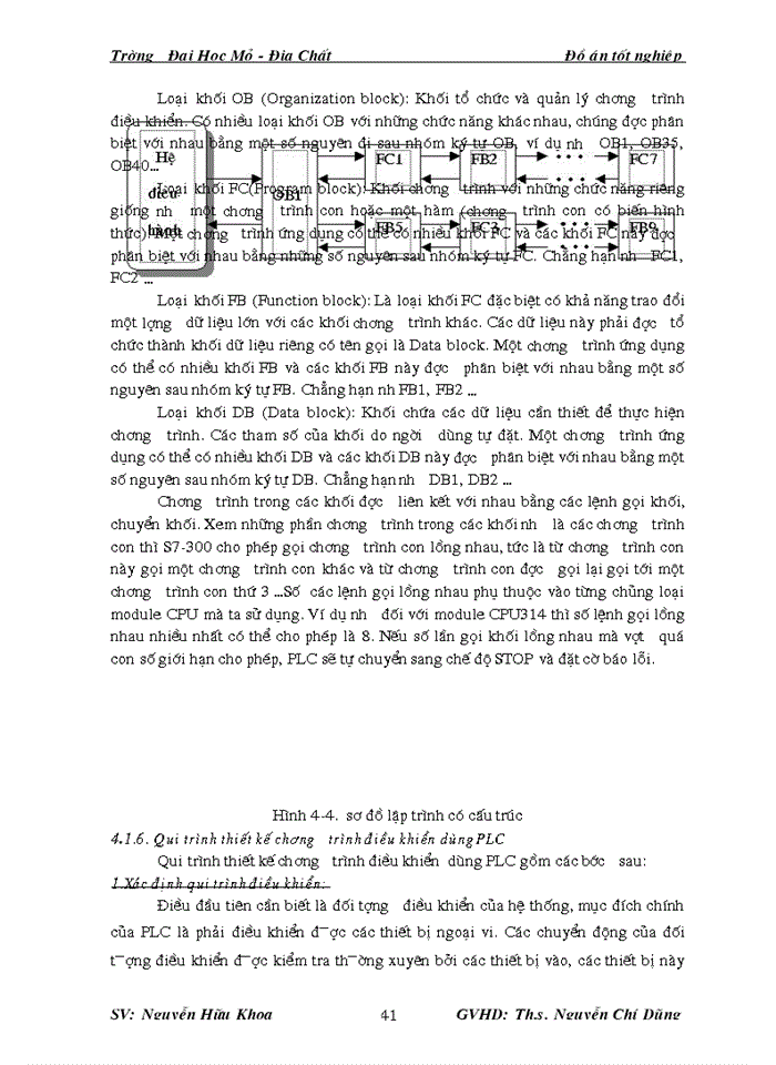 image for page Xây dựng hệ thống điều khiển tự động cho các lò sấy trong công nghệ sơn xe ô tô con của công ty VIDAMCO