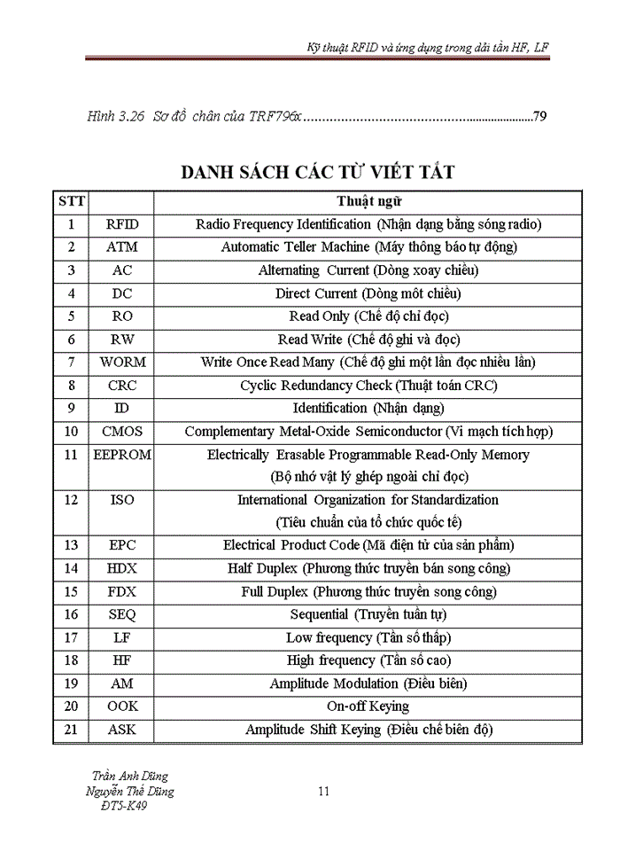 image for page Kỹ thuật RFID và ứng dụng trong dải tần HF LF