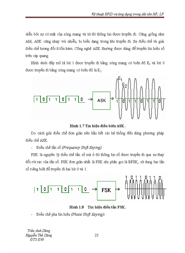 image for page Kỹ thuật RFID và ứng dụng trong dải tần HF LF