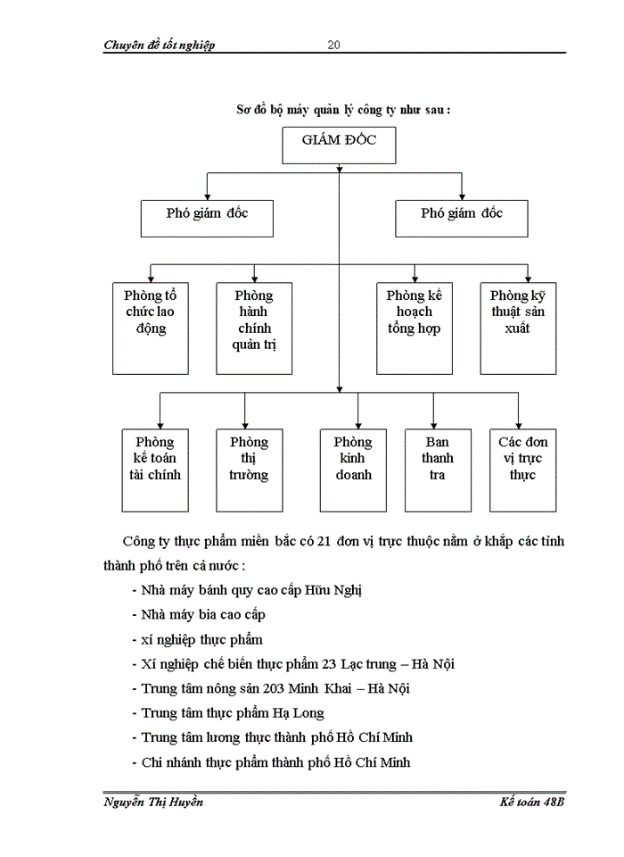 image for page Hoàn thiện Kế toán doanh thu chi phớ xỏc định kết quả kinh doanh tại công ty thực phẩm miền Bắc