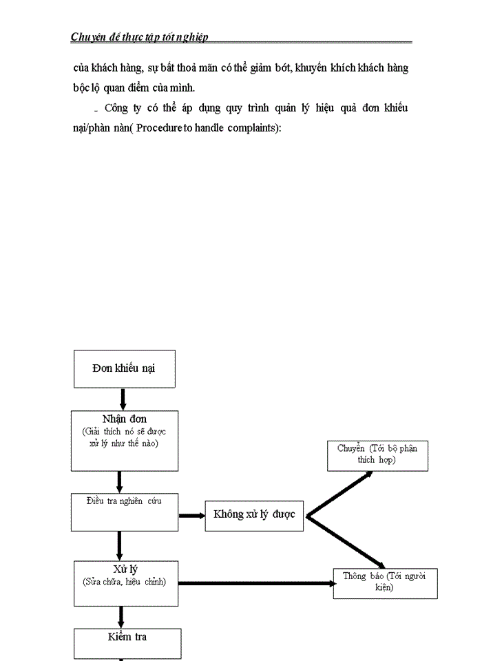 image for page Một số giải pháp nõng cao chất lượng cung cấp dịch vụ Internet tại công ty viễn thụng quõn đội Viettel