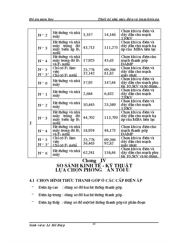 image for page Thiết kế nhà máy điện và trạm biến áp