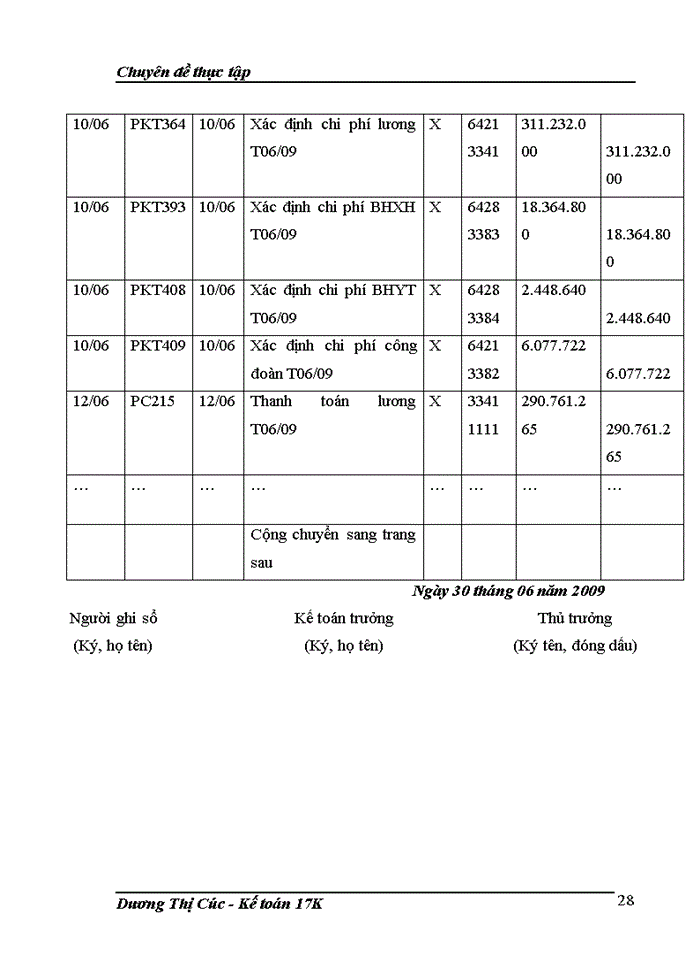 image for page Hoàn thiện công tác Kế toán tiền lương và các khoản trớch theo lương tại công ty cổ phần xuất nhập khẩu tổng hợp Hà Nội
