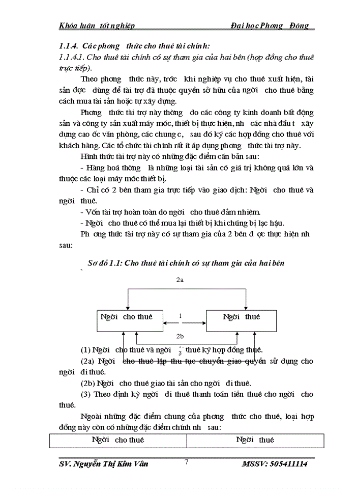 image for page Nâng cao hiệu quả hoạt động cho thuê tài chính tại Công ty cho thuê Tài chính - Ngân hàng Thương mại Cổ phần Ngoại thương Việt Nam