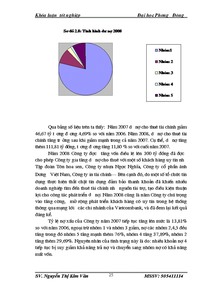 image for page Nâng cao hiệu quả hoạt động cho thuê tài chính tại Công ty cho thuê Tài chính - Ngân hàng Thương mại Cổ phần Ngoại thương Việt Nam