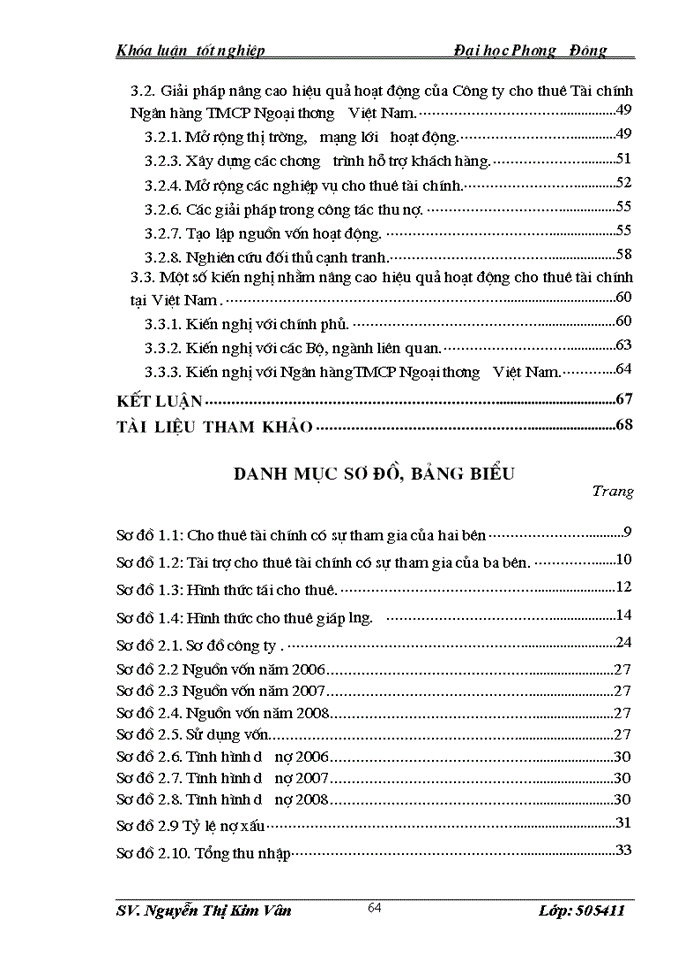image for page Nâng cao hiệu quả hoạt động cho thuê tài chính tại Công ty cho thuê Tài chính - Ngân hàng Thương mại Cổ phần Ngoại thương Việt Nam