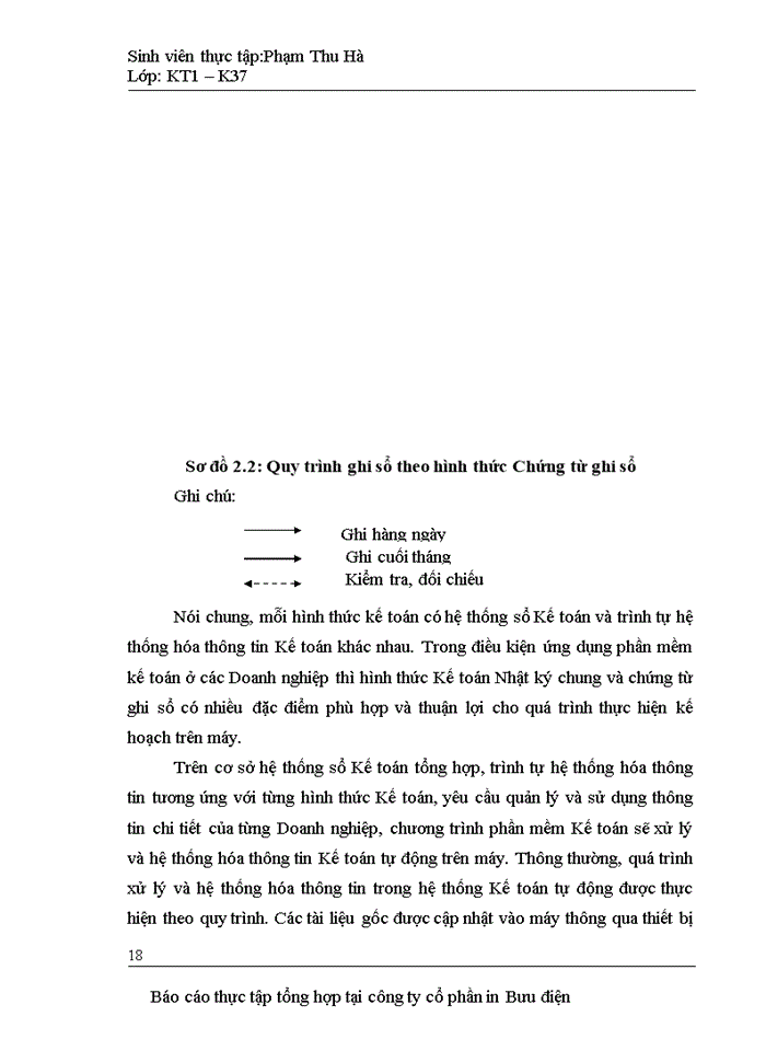 image for page Báo cỏo Tổng quan về công ty cổ phần in Bưu điện