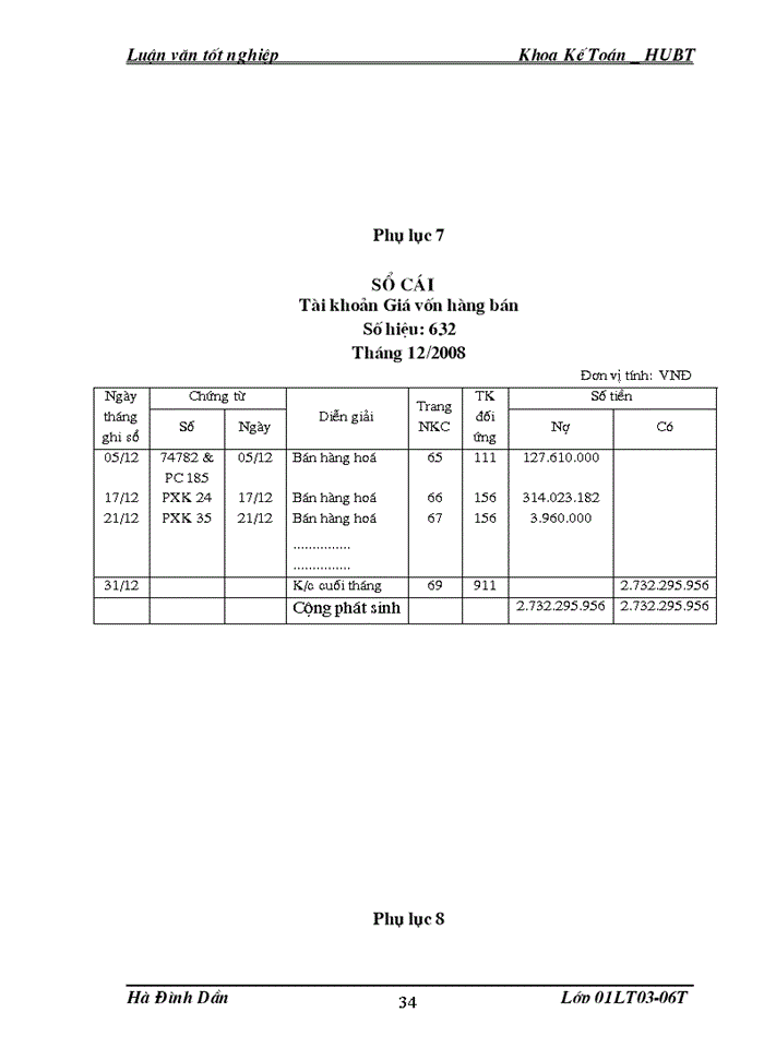 image for page Kế Toán Bán Hàng Và Xác Định Kết Quả Bán Hàng tại doanh nghiệp thương mại tư nhân số 1