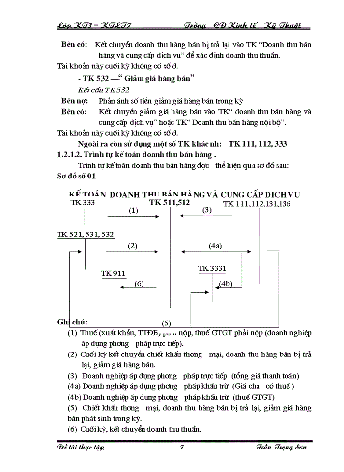 image for page Tổ chức kế toán bán hàng và xác định kết quả bán hàng ở Công ty công ty Cổ phần Mediamart VN