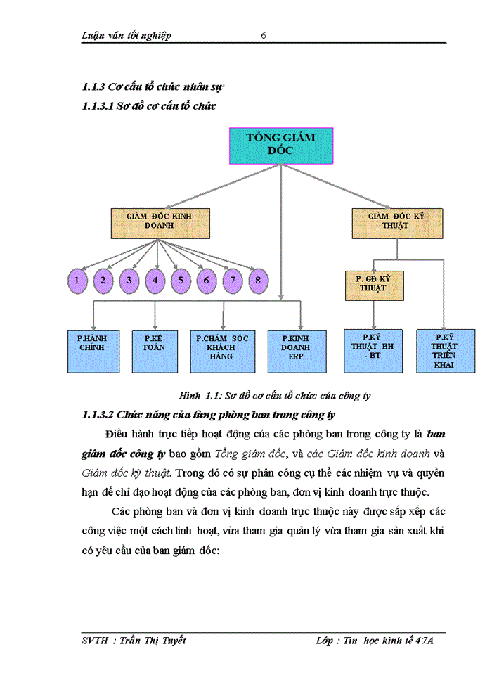 image for page ThS Xõy dựng hệ thống thụng tin quản lý khách hàng tại công ty cổ phần Sao vàng Việt Nam