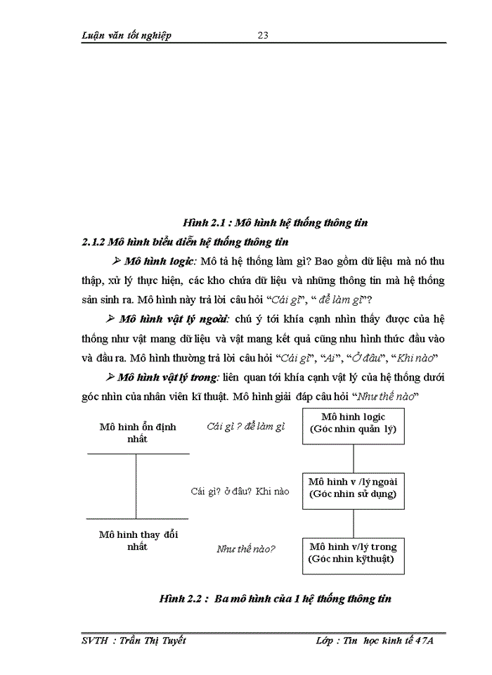image for page ThS Xõy dựng hệ thống thụng tin quản lý khách hàng tại công ty cổ phần Sao vàng Việt Nam