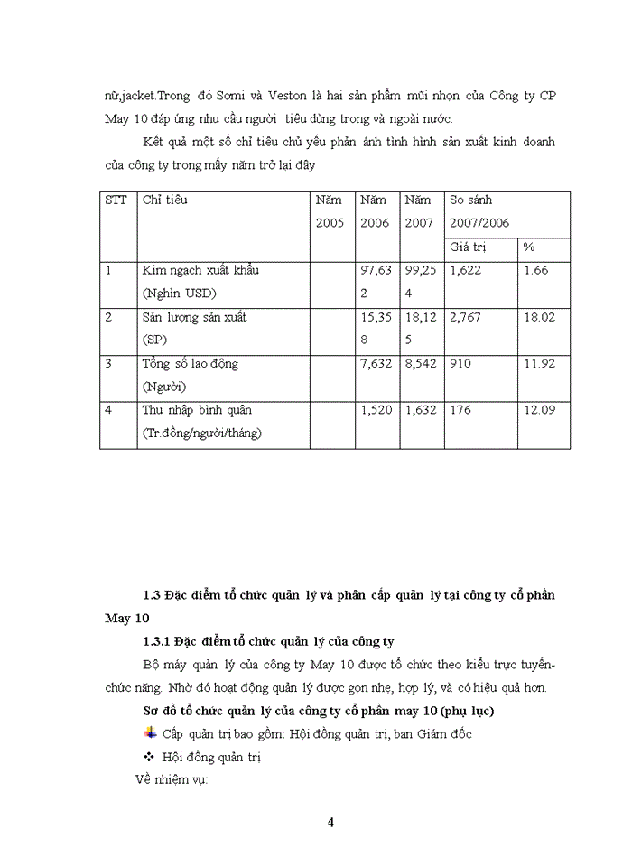 image for page Báo cỏo TỔNG QUAN VỀ CễNG TY CỔ PHẦN MAY 10