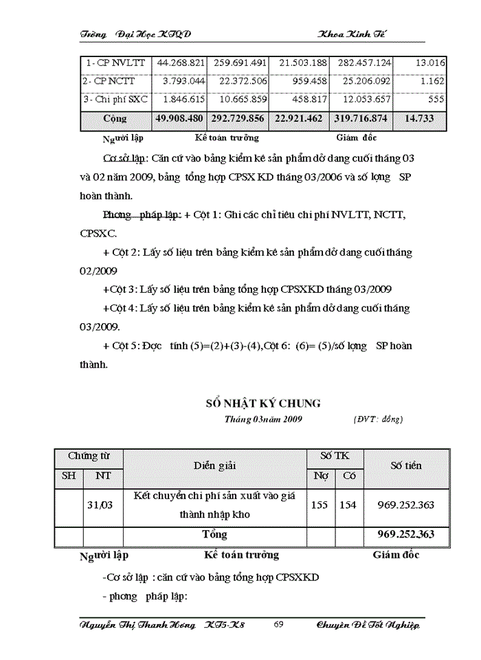 image for page Công tác Kế toán tập hợp chi phớ sản xuất và tớnh giá thành sản phẩm tại công ty Cổ phần Cơ khớ và Xõy lắp số 7